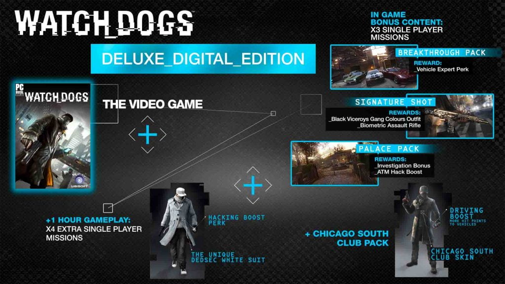 Watch Dogs Complete Edition - HaDoanTV